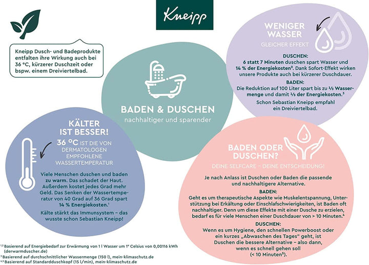 Kneipp, crema de baie, Winter Care, 400 ml Duș și baie Naty Shop